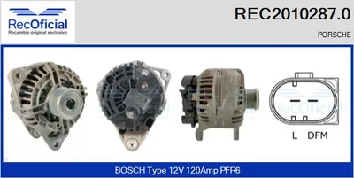 Alternator Porsche BOXSTER · Porsche 911 · Porsche 911 Convertible