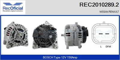 Alternator Renault CLIO II · Renault THALIA I · Renault MEGANE II