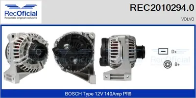 Alternator Volvo S40 I · Volvo V40 Estate · Volvo V70 I