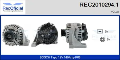 Alternator Volvo S40 I · Volvo V40 Estate · Volvo V70 I