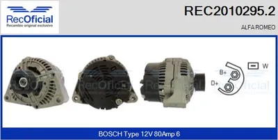 Alternator Alfa Romeo 155 · Alfa Romeo 164