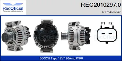 Alternator Jeep GRAND CHEROKEE II · Chrysler PT CRUISER