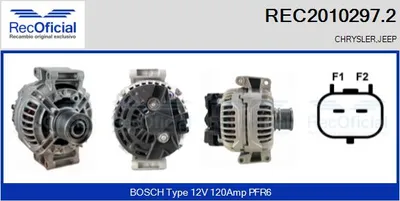 Alternator Jeep GRAND CHEROKEE II · Chrysler PT CRUISER