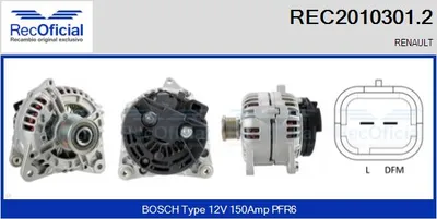 Alternator Renault LAGUNA II · Renault LAGUNA II Grandtour