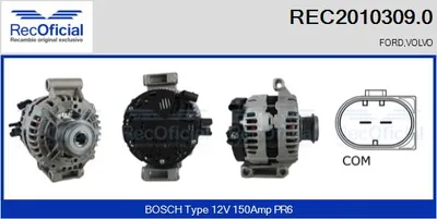 Alternator Volvo S80 II · Ford GALAXY II · Ford S-MAX