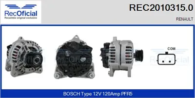 Alternator Renault CLIO II · Renault THALIA I · Renault MODUS / GRAND MODUS