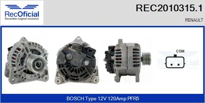 Alternator Renault CLIO II · Renault THALIA I · Renault MODUS / GRAND MODUS