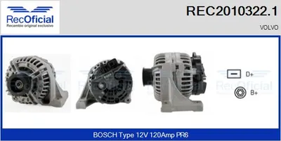 Alternator Volvo S80 I · Volvo V70 II · Volvo S60 I