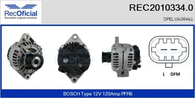 Alternator Opel VECTRA C · Opel VECTRA C GTS · Opel SIGNUM Hatchback
