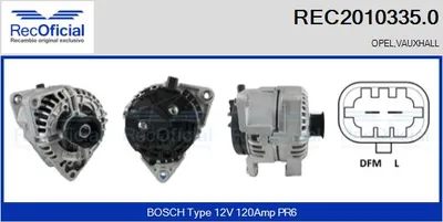 Alternator Opel ASTRA G Hatchback · Opel ASTRA G Estate · Opel ASTRA G Saloon