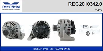 Alternator Volvo S80 I · Volvo V70 II · Volvo S60 I