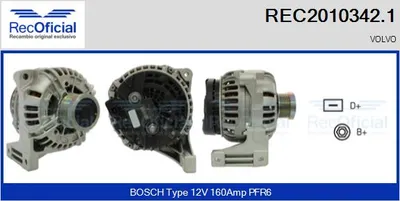 Alternator Volvo S80 I · Volvo V70 II · Volvo S60 I