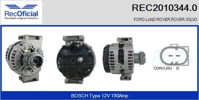Alternator Volvo XC90 I · Volvo S80 II · Ford GALAXY II