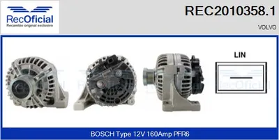 Alternator Volvo S80 I · Volvo V70 II · Volvo S60 I