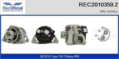 Alternator Opel ASTRA G Hatchback · Opel ASTRA G Estate · Opel ASTRA G Saloon