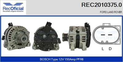 Alternator Ford GALAXY II · Ford S-MAX · Land Rover FREELANDER 2