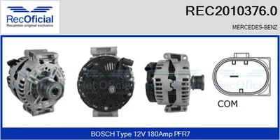 Alternator Mercedes-Benz E-CLASS · Mercedes-Benz E-CLASS T-Model · Mercedes-Benz CLS