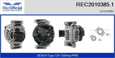 Alternator Alfa Romeo 159 · Alfa Romeo 159 Sportwagon · Alfa Romeo SPIDER