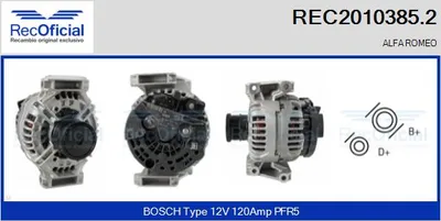 Alternator Alfa Romeo 159 · Alfa Romeo 159 Sportwagon · Alfa Romeo SPIDER