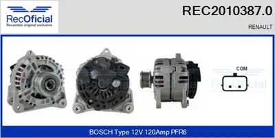 Alternator Renault CLIO II · Renault MEGANE II · Renault MEGANE II Coupé-Cabriolet