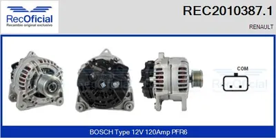 Alternator Renault CLIO II · Renault MEGANE II · Renault MEGANE II Coupé-Cabriolet