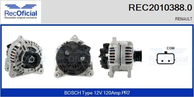 Alternator Renault MODUS / GRAND MODUS · Renault CLIO III · Renault CLIO III Grandtour
