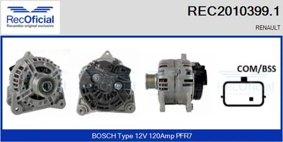 Alternator Renault MEGANE II · Renault SCÉNIC II · Renault MEGANE II Coupé-Cabriolet