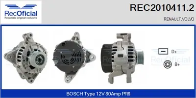 Alternator Volvo 850 Estate · Renault LAGUNA I · Volvo S40 I