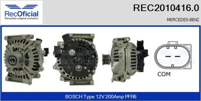 Alternator Mercedes-Benz E-CLASS · Mercedes-Benz E-CLASS T-Model
