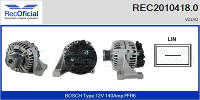 Alternator Volvo S80 I · Volvo V70 II · Volvo S60 I