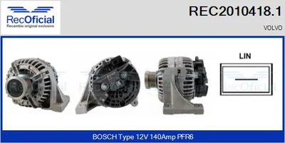 Alternator Volvo S80 I · Volvo V70 II · Volvo S60 I