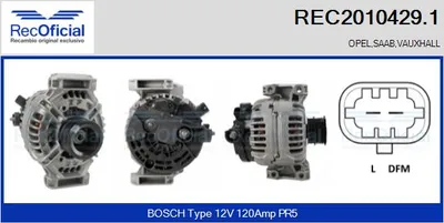 Alternator Opel VECTRA B Hatchback · Opel VECTRA B · Opel VECTRA B Estate