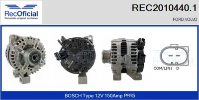 Alternator Volvo S40 II · Volvo V50 · Volvo C70 II Convertible