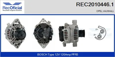 Alternator Opel ASTRA H · Opel ASTRA H Estate · Opel ASTRA H GTC