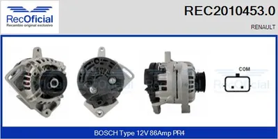 Alternator Renault TWINGO II