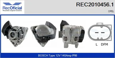 Alternator Opel VECTRA B Hatchback · Opel VECTRA B · Opel VECTRA B Estate