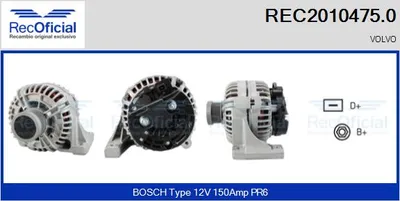 Alternator Volvo V70 I · Volvo S80 I · Volvo XC90 I