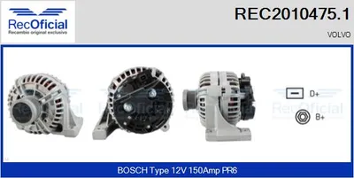 Alternator Volvo V70 I · Volvo S80 I · Volvo XC90 I
