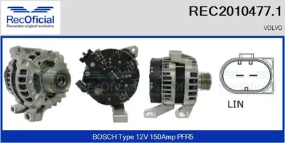 Alternator Volvo S80 II · Volvo V70 III · Volvo XC70 II