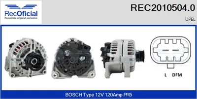 Alternator Opel VECTRA C · Opel VECTRA C GTS · Opel SIGNUM Hatchback
