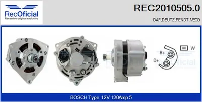 Alternator