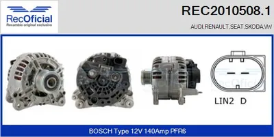 Alternator Audi A3 · Vw CADDY III Box Body/MPV · Vw CADDY III MPV