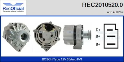 Alternator Audi 100 C2 Saloon · Audi 100 C3 Saloon · Audi 100 C2 Avant