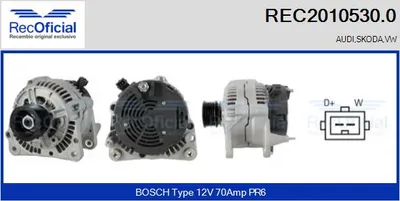 Alternator Audi A3 · Skoda OCTAVIA I · Vw GOLF IV