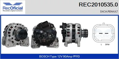 Alternator Dacia SANDERO II · Dacia LOGAN II · Dacia LOGAN MCV II