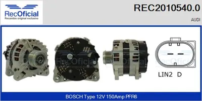 Alternator Audi A5 · Audi Q5 · Audi A5 Convertible