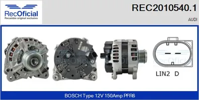 Alternator Audi A5 · Audi Q5 · Audi A5 Convertible