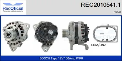Alternator Iveco DAILY VI Platform/Chassis · Iveco DAILY VI Van · Iveco DAILY VI Bus