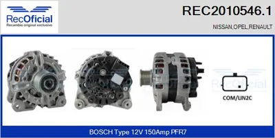 Alternator Nissan PULSAR Hatchback · Nissan QASHQAI II · Renault TALISMAN