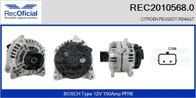 Alternator Renault MEGANE II · Renault SCÉNIC II · Renault MEGANE II Coupé-Cabriolet